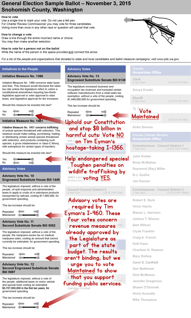 This is an example ballot showing how to vote on I-1366, I-1401, and Advisory Votes 10, 11, 12, and 13 on the 2015 Washington State ballot. Use a browser capable of displaying images if you cannot see anything.